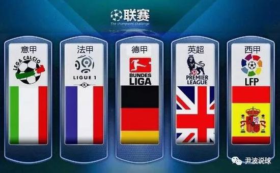 国足选帅进