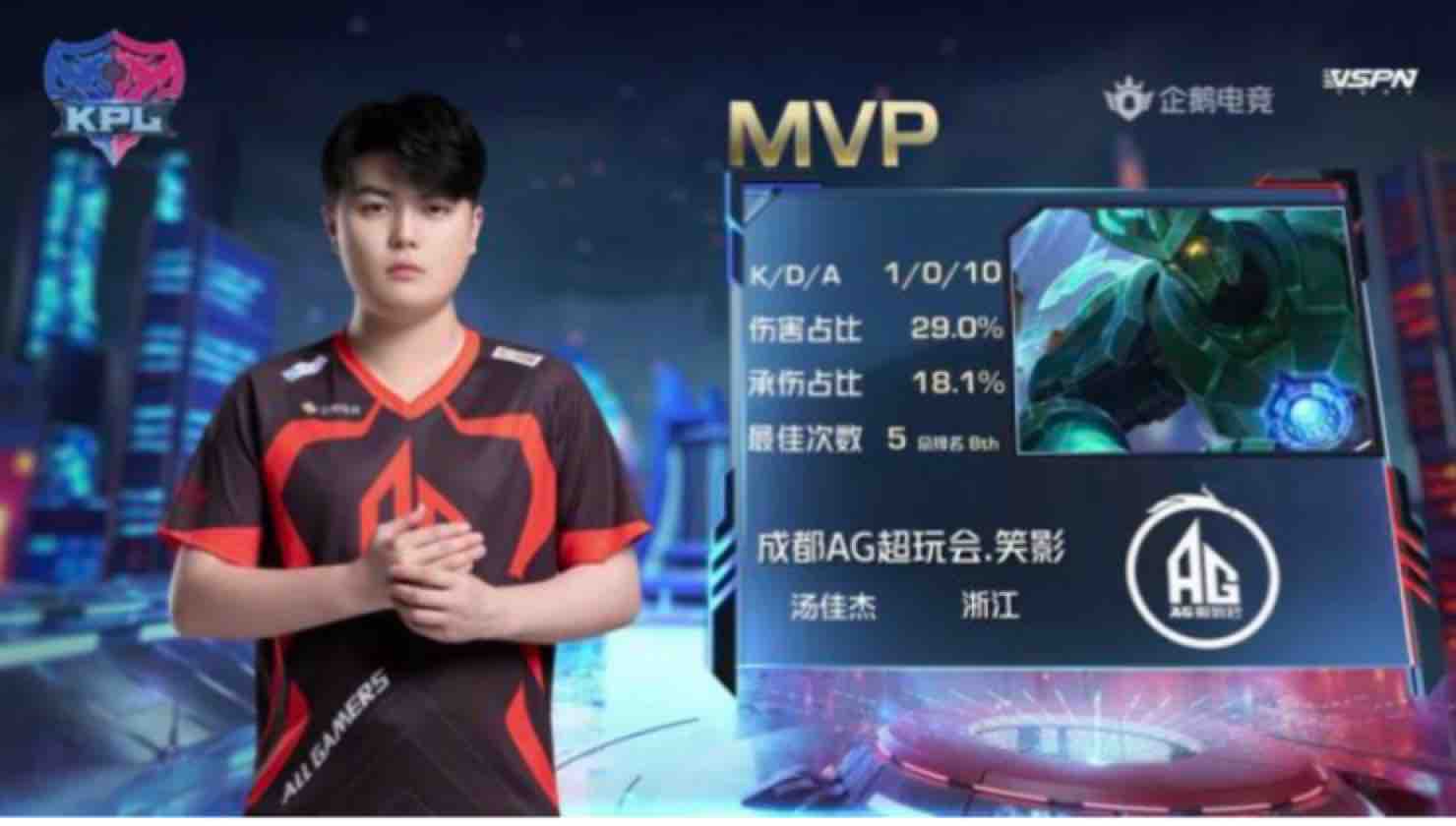 据分析来提 据分析来提