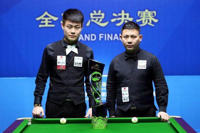 完全调整到 完全调整到