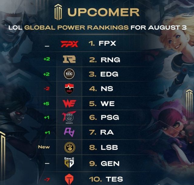 作为球员 作为球员