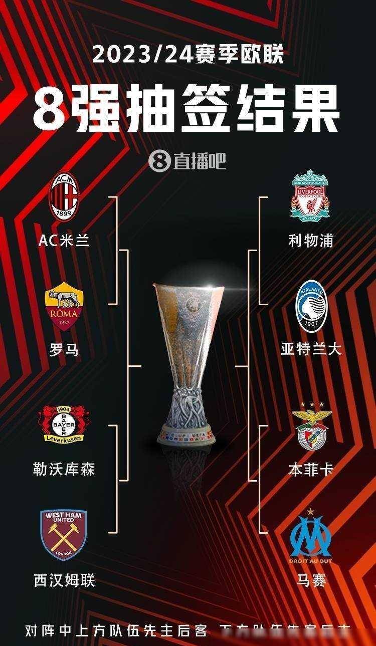 成為威脅與 成為威脅與