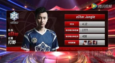 是原则本身 是原则本身